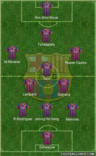 F.C. Barcelona Formation 2013