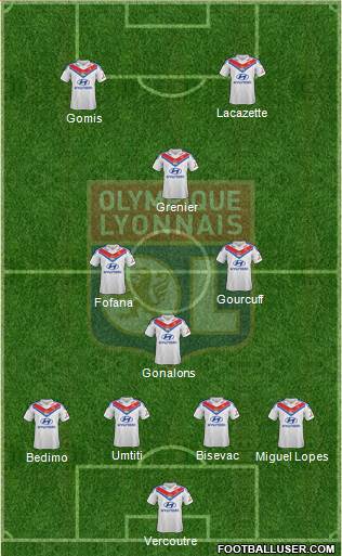 Olympique Lyonnais Formation 2013