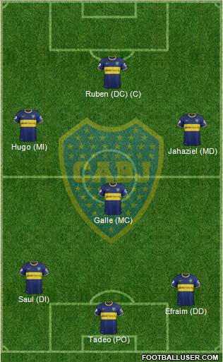 Boca Juniors Formation 2013