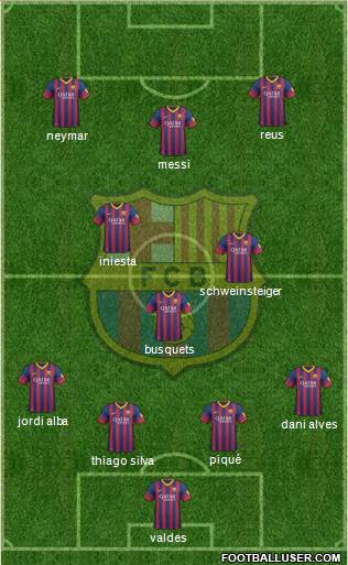 F.C. Barcelona Formation 2013