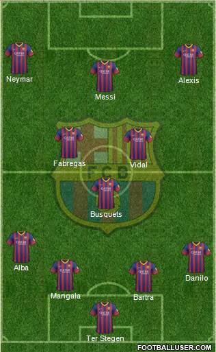 F.C. Barcelona Formation 2013