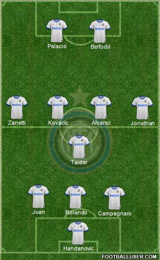 F.C. Internazionale Formation 2013