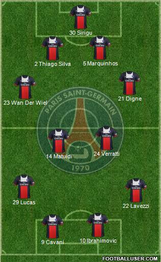 Paris Saint-Germain Formation 2013