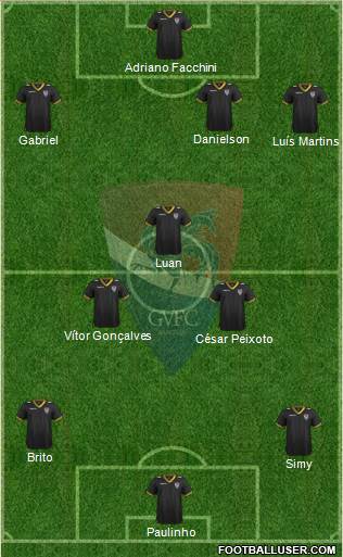 Gil Vicente Futebol Clube football formation