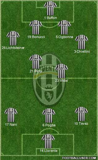 Juventus Formation 2013