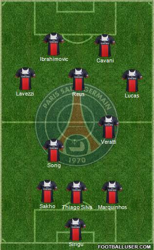 Paris Saint-Germain Formation 2013