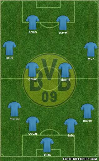 Borussia Dortmund Formation 2013