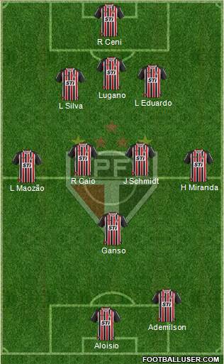 São Paulo FC Formation 2013
