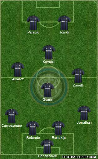 F.C. Internazionale Formation 2013