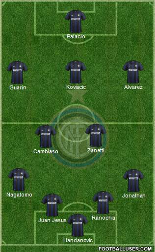 F.C. Internazionale Formation 2013