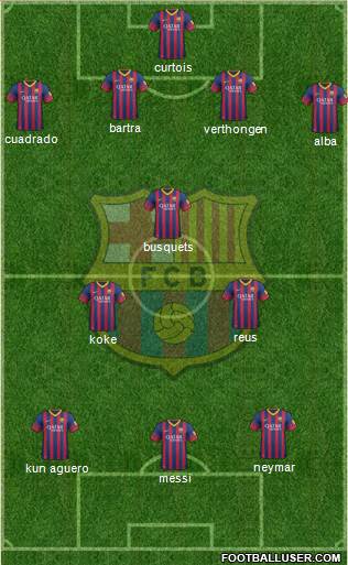 F.C. Barcelona Formation 2013
