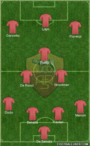 AS Roma Formation 2013
