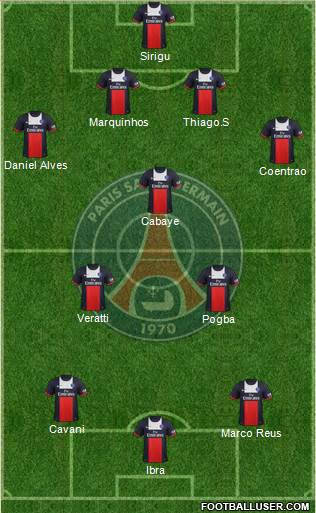 Paris Saint-Germain Formation 2013