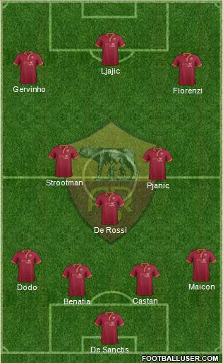 AS Roma Formation 2013