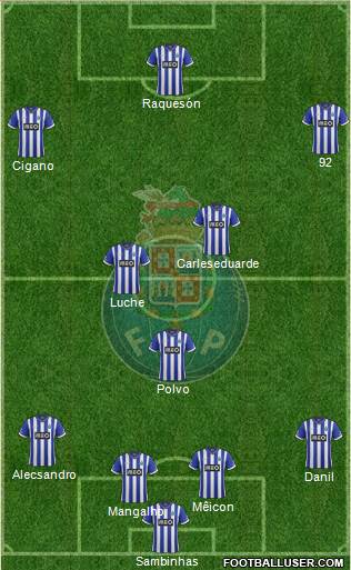 Futebol Clube do Porto - SAD Formation 2013