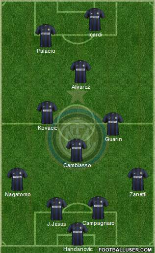 F.C. Internazionale Formation 2013