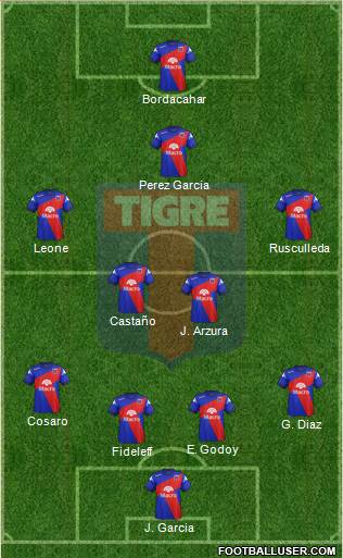 Tigre Formation 2013