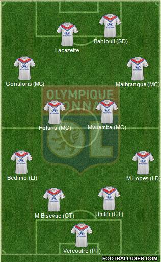Olympique Lyonnais Formation 2013