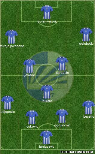 FK Sutjeska Niksic Formation 2013