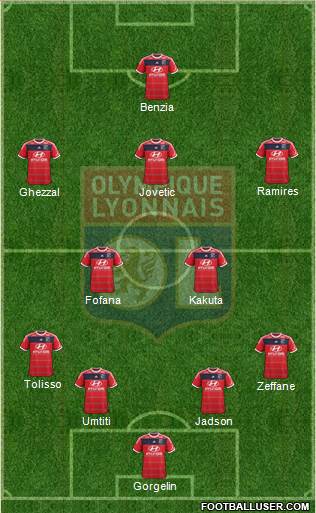 Olympique Lyonnais Formation 2013