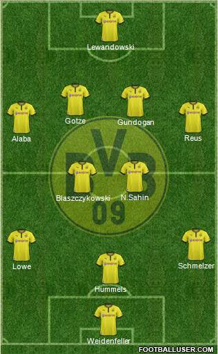 Borussia Dortmund Formation 2013