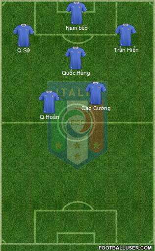 Italy Formation 2013