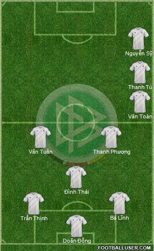 Germany Formation 2013