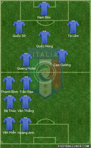 Italy Formation 2013