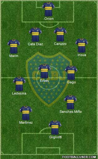Boca Juniors Formation 2013