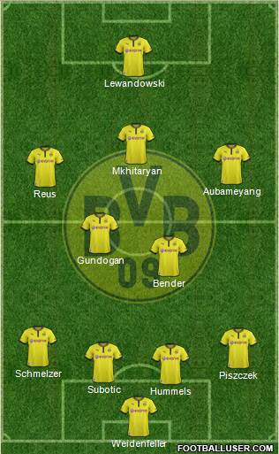 Borussia Dortmund Formation 2013