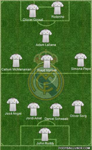 R. Madrid Castilla Formation 2013