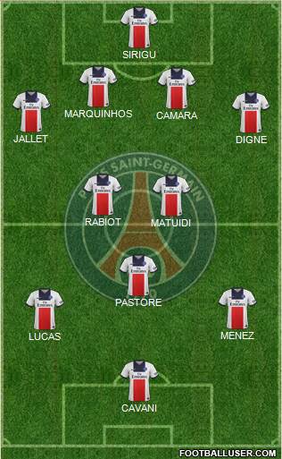 Paris Saint-Germain Formation 2013