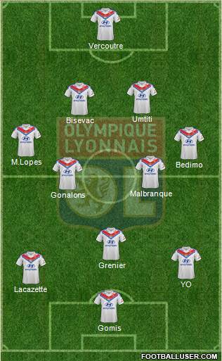 Olympique Lyonnais Formation 2013