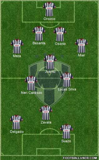 Club de Fútbol Monterrey Formation 2013