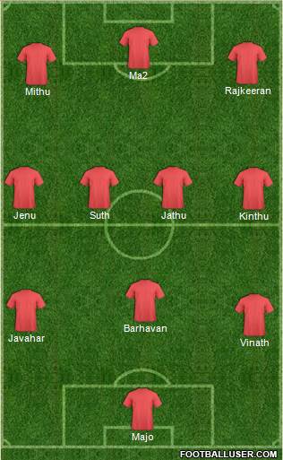 Liverpool Formation 2013