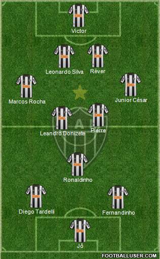 C Atlético Mineiro Formation 2013