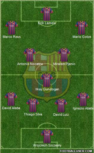 F.C. Barcelona Formation 2013