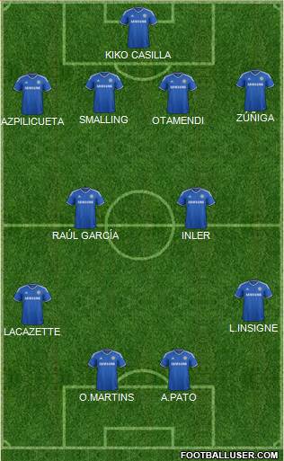 Chelsea Formation 2013
