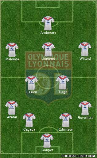 Olympique Lyonnais Formation 2013