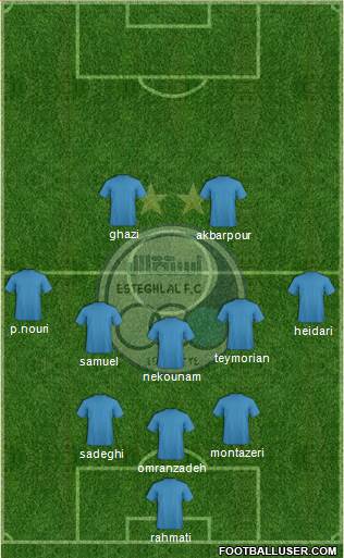 Esteghlal Tehran Formation 2013