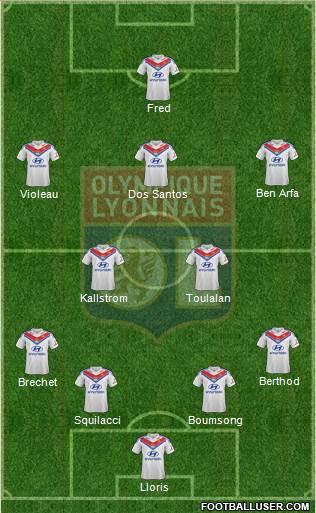 Olympique Lyonnais Formation 2013