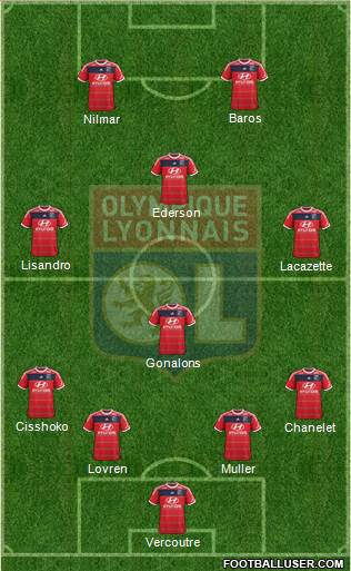 Olympique Lyonnais Formation 2013