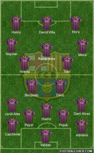 F.C. Barcelona Formation 2013