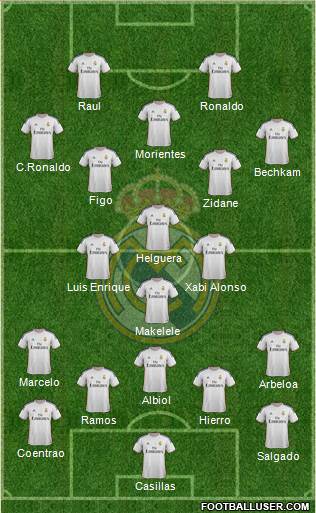 Real Madrid C.F. Formation 2013