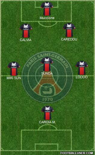 Paris Saint-Germain Formation 2013
