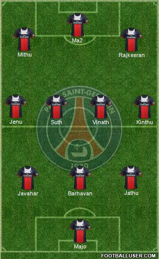 Paris Saint-Germain Formation 2013