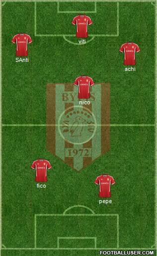 KS Bylis Ballsh 3-5-2 football formation