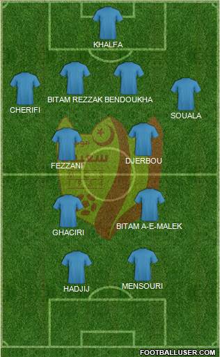 Mouloudia Club de Saïda Formation 2013