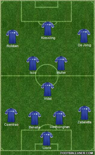 Israel Formation 2013
