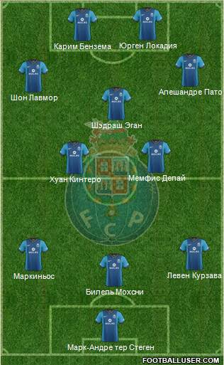 Futebol Clube do Porto - SAD Formation 2013